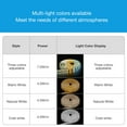 thumbnail image 2 of OPPLE Power Accessory Kit for LED Strip Lights 7.5W 220V, 2 of 8