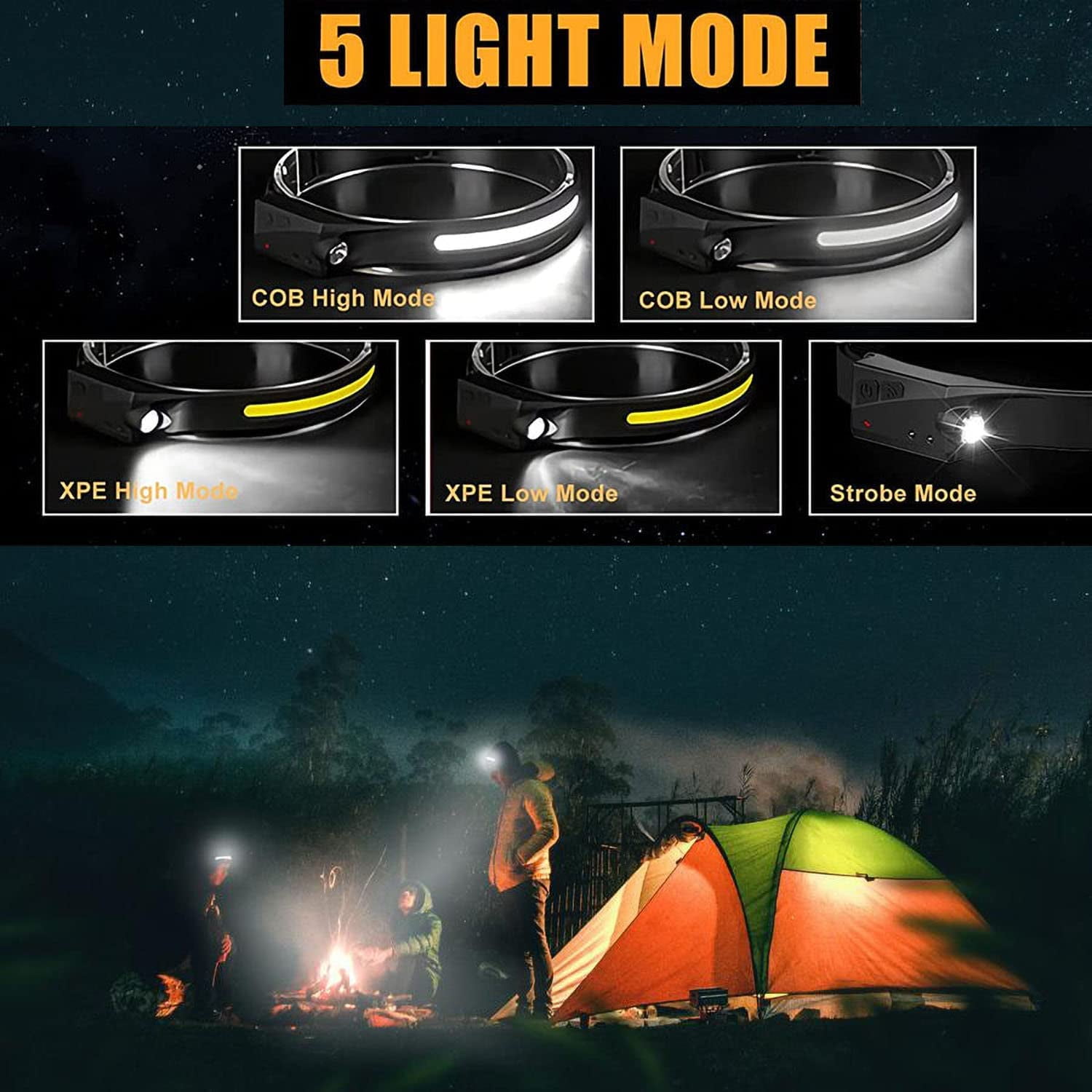 Headlamp Rechargeable Camping Accessories Gear, 230° Head Lamp LED with Motion Sensor, Nite Buddy Headlight Fishing Gear, Waterproof Work Light Flashlight for Camping, Hiking, Repairing