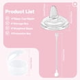 thumbnail image 2 of Guxetans con forma de pezón Sippy Cup compatibles con Philips Avent 6m+, 2 of 7