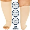 thumbnail image 4 of Wide Calf Men and Womens Compression Socks for Swelling 20-30mmHg - Beige, 3XL, 4 of 10
