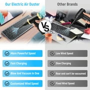 Sentryse Cordless Compressed Air Duster, 200000RPM Rechargeable Air Cleaner, Electric Air Blower to Replace Compressed Air Cans for Computer, Keyboard, Electronics