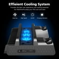 thumbnail image 2 of Vertical Stand for PS4/PS4 Slim/PS4 Pro - Cooling Fan with PS4 Controller Charging Station ,with Game Storage, 2 of 6