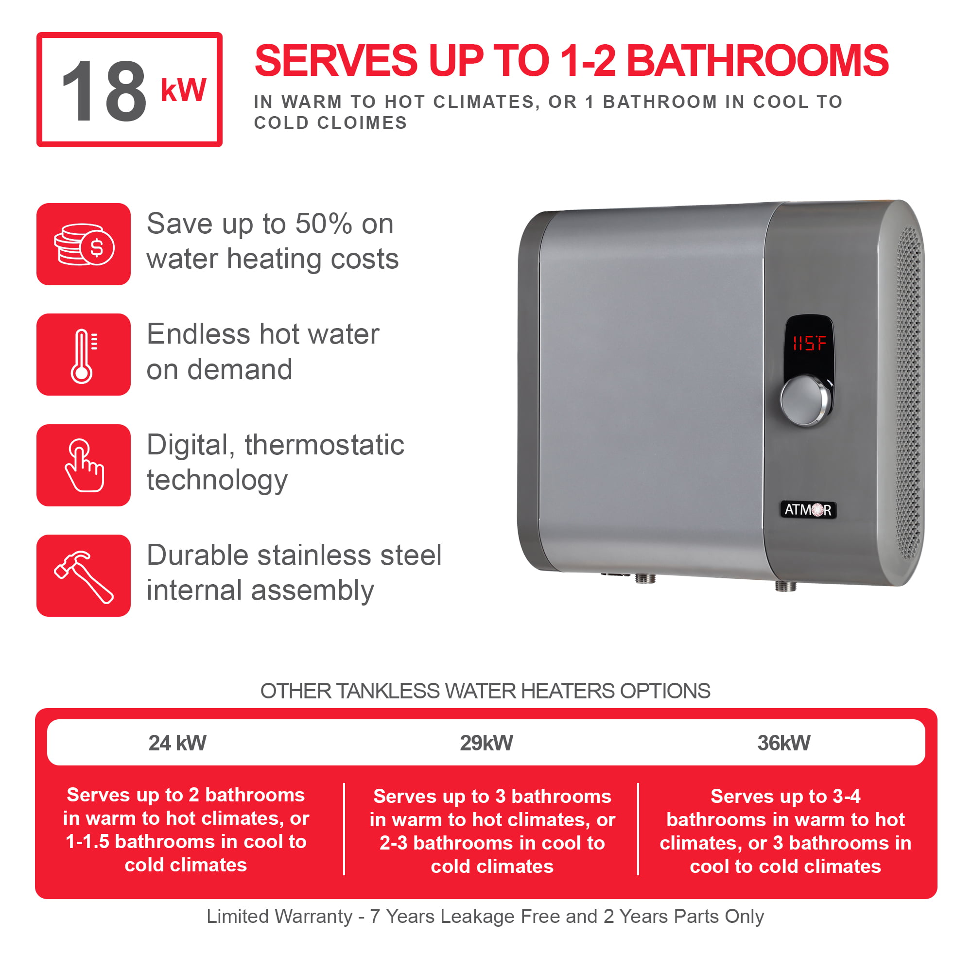 Atmor 18kW 3.73 GPM Electric Tankless Water Heater, ideal for 1 bedroom  home, up to 3 simultaneous applications - Walmart.com