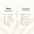 thumbnail image 4 of 0g Net Carb Hero Classic Burger Buns - 4 packs of 8 Buns, 4 of 6