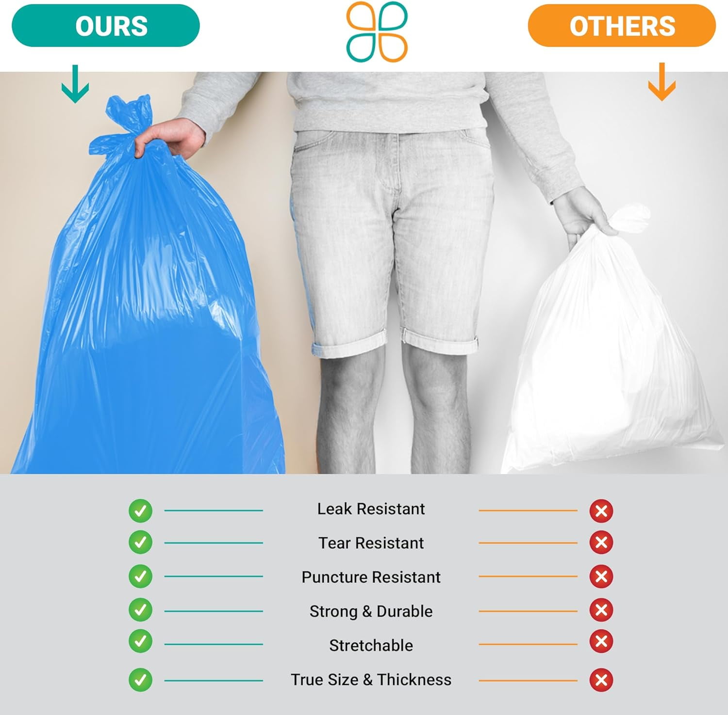 PlasticMill 33 Gallon, Blue, 1.5 MIL, 33x39, 100 Bags/Case, Garbage Bags / Trash Can Liners.