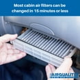 AirQualitee Cabin Air Filter AQ1189, for Select Dodge and Jeep Vehicles