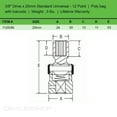 thumbnail image 5 of Grey Pneumatic 3/8" Drive x 20mm Standard Universal - 12 Point, 5 of 5