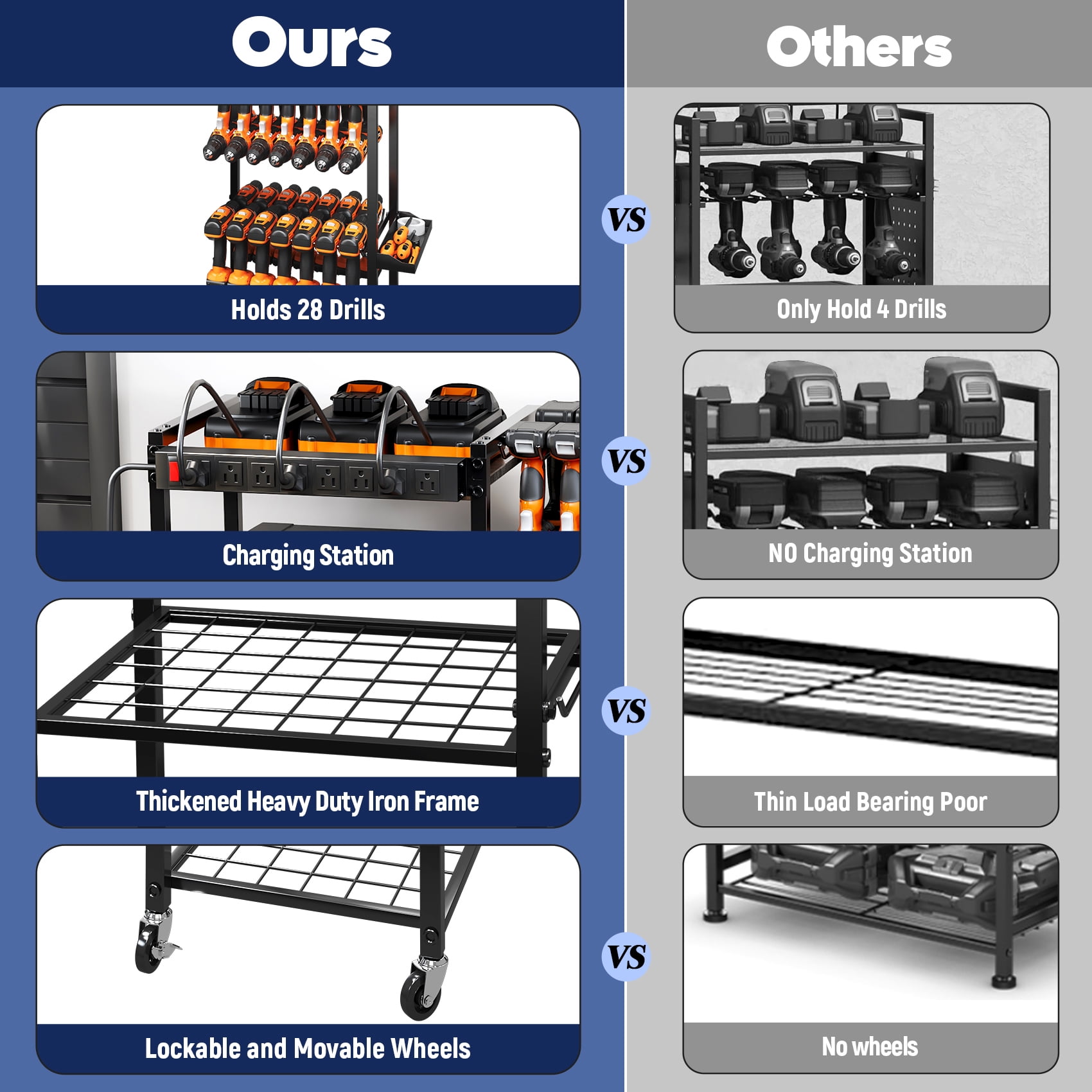 TC-HOMENY Movable Power Tool Organizer Cart w/ 8 Outlets Charging Station, 28 Power Drill Tool Garage Battery Storage Rack, Heavy Duty 3-Tier Tools Organizer, Festive Gifts for Men Dads Father