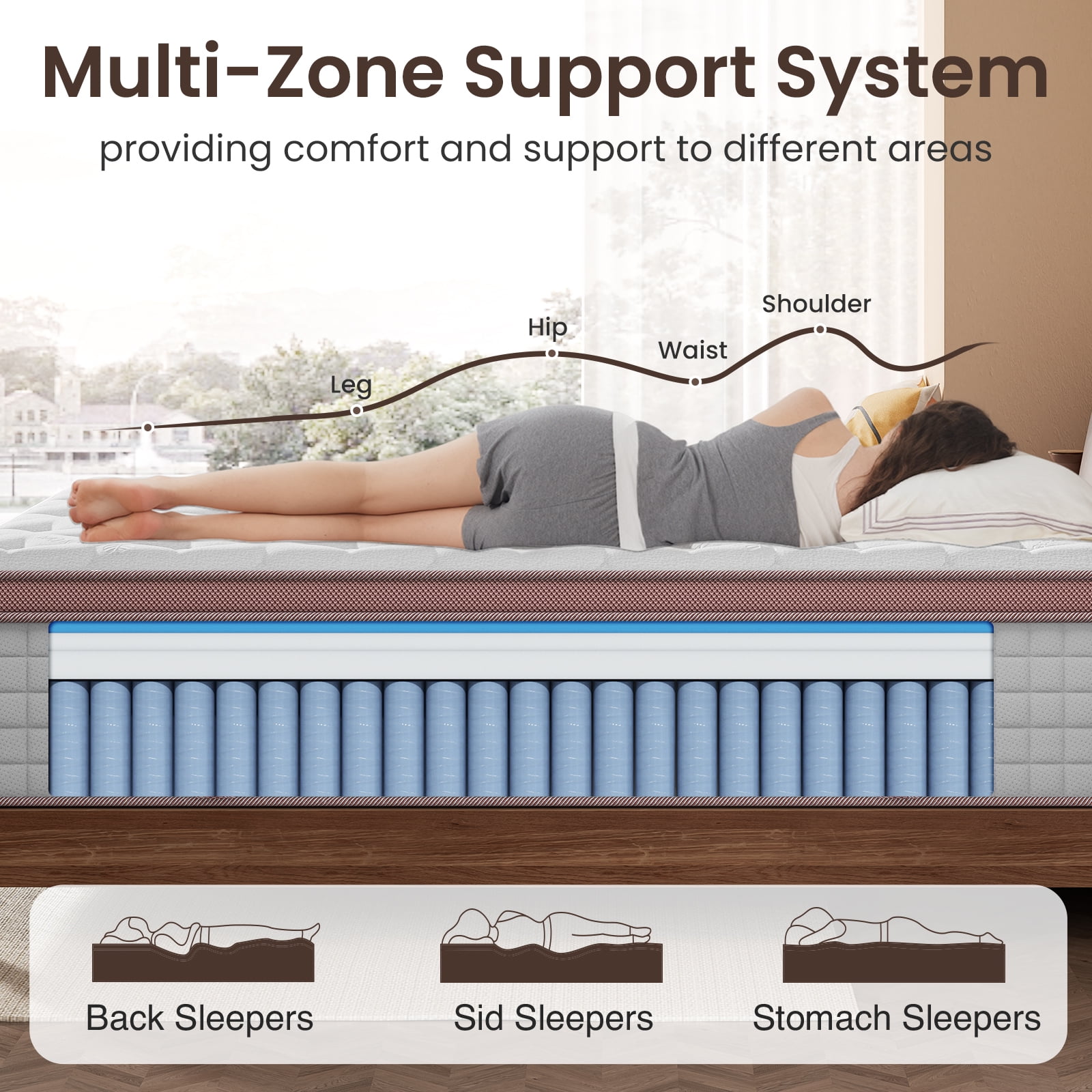 BedStory Flexora 14 inch Queen Hybrid Mattress in a Box, Gel Memory Foam with Individually Wrapped Pocket Coils, Firm