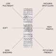 thumbnail image 4 of JONATHAN Y MOROCCAN HYPE 2 x 8 Runner Rug, Aksil Moroccan Diamond - Ivory/Brown, MOH502A-28, 4 of 8