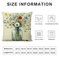 thumbnail image 5 of BANET Pillows Cover WheatThrow Pillow Covers Flower in Vase Pillowcase Cushion Case Inspirational Quotes Pillow for Couch Sofa Home Farmhouse Boho Gift 22x22in, 5 of 5