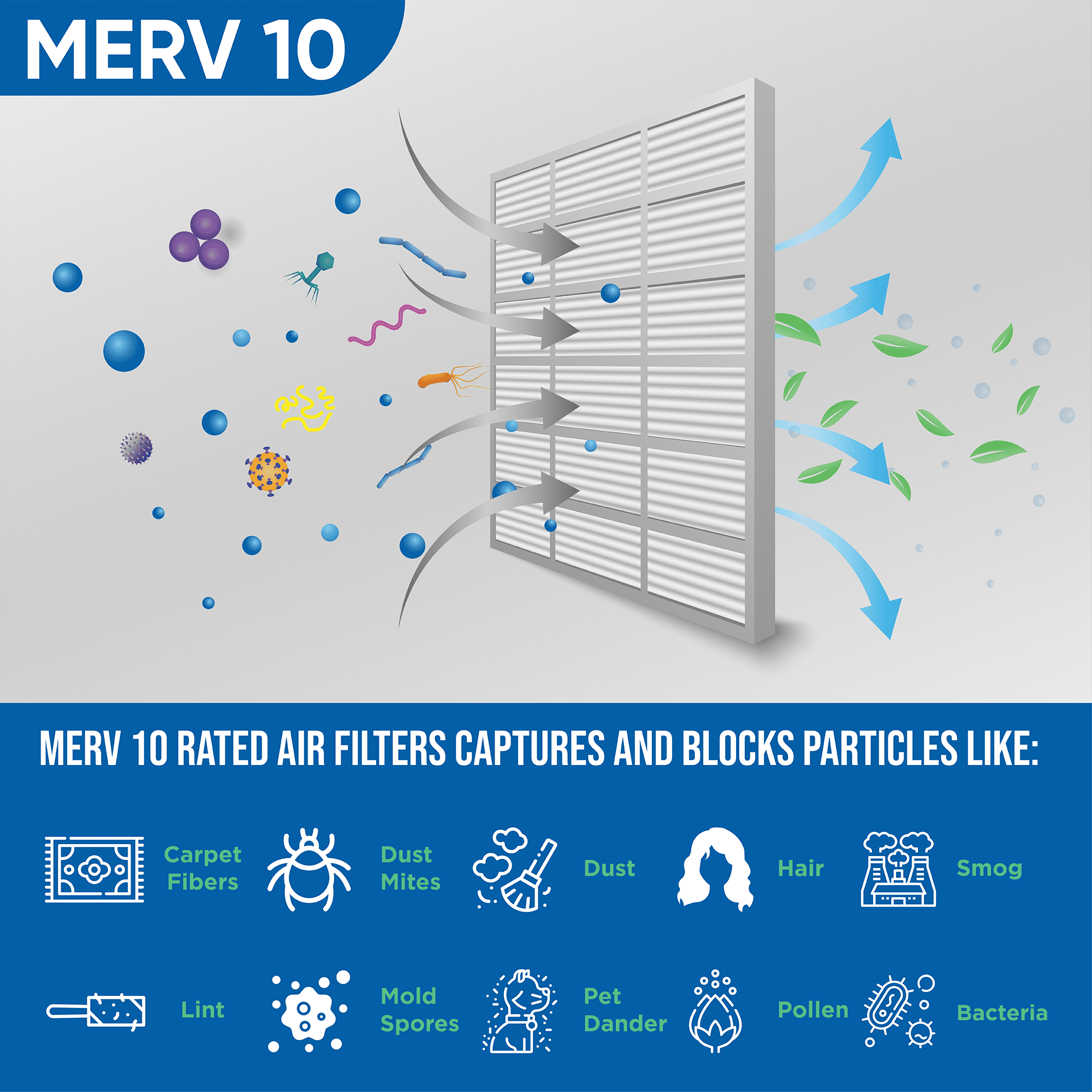 Glasfloss ZL 16x25x4 MERV 10 Pleated AC Furnace Air Filters. Box of 4. Exact Size: 15-1/2 x 24-1/2 x 3-3/4