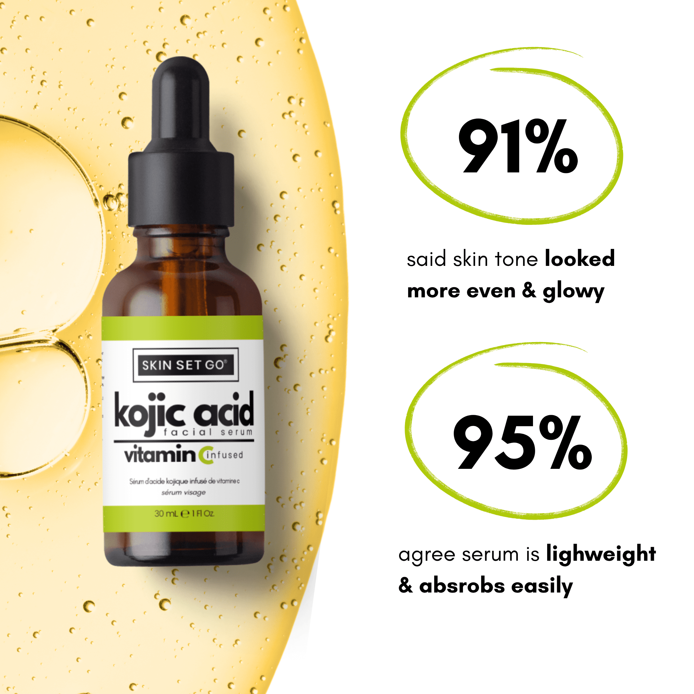 SkinSetGo Kojic Acid Serum For Face & Body, Premium Kojic Acid with Vitamin C, AHA Blend, and BHA, Lightweight Daily Serum 1oz