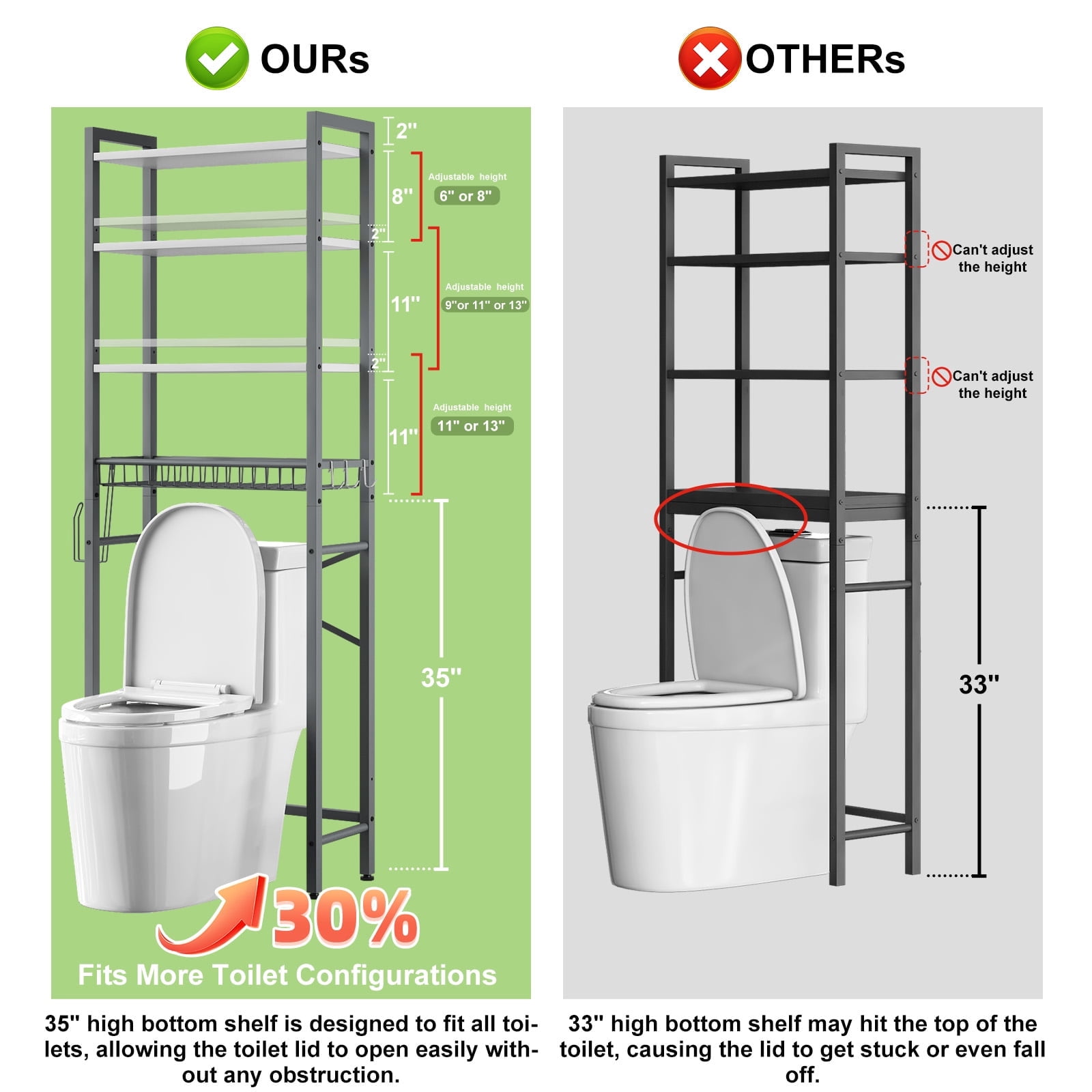 Biemlerfn Over The Toilet Storage Shelf, 4-Tier Wooden Bathroom Organizer Adjustable Saver Space Rack with Toilet Paper Holder, Gray&White