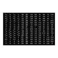 thumbnail image 3 of Dickly Tool Labels Sturdy Category Labels,Compact,Lightweight,Portable,for Toolbox Sets Black, 3 of 8