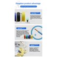 thumbnail image 3 of Luckyn 5 Colors Ultra Flexible Tin-plated Silicone Cable Switching Wires Kit for DIY, 3 of 9