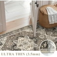 thumbnail image 4 of Washable Living Room Runner Rug - 2x3 Little Bedroom Rug Distressed Oriental Non-Slip Non-Shedding Print Floor Carpet for Dining Room Kitchen (Beige,2x3), 4 of 9