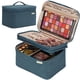 thumbnail image 1 of Bolsa de maquillaje de viaje NISHEL grande de doble capa para mujer azul, 1 of 7