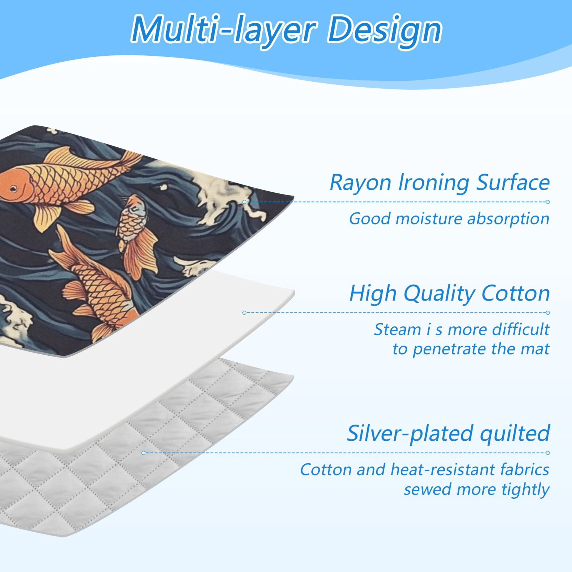 Fish with Deep Waves Ironing Mat Blanket for Table Top Travel Portable Ironing Board Pad 47.2x27.6 Inch