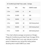 ICM Controls ICM870 Series 16A Soft Start W/ Over-Current Protection