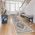 thumbnail image 3 of Roxstand 2'x10' Washable Runner Rug for Hallway Entrance Bedroom Entryway, Vintage Oriental Non Slip Stain Resistant Kitchen Rugs, Blue, 3 of 10