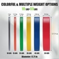 thumbnail image 2 of 2-Inch Color Rubber Weight Plates – Durable 100-160Lbs Olympic Bumper Plates for Barbell & Home Gym Strength Training, 2 of 6