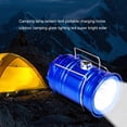 thumbnail image 5 of Escalada Linterna portátil LED solar, linterna telescópica, lámpara de emergencia para acampar (azul), 5 of 5