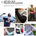 thumbnail image 2 of UV Sun Protection Arm Sleeves for Men & Women - Tattoo Cover Up - UPF 50 Cooling Sleeve for Golf, Cycling, 2 of 9