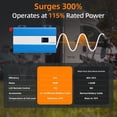 thumbnail image 7 of 2080W Pure Sine Wave Power Inverter - 30dB  Quiet, 6000W Surge, -Changing Design | 12V to 120V AC Converter for , RV, Camping, Off-Grid & Outdoor Adventures, 7 of 7