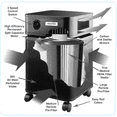 thumbnail image 3 of Austin Air Healthmate Standard Size Replacement Filters, 3 of 4