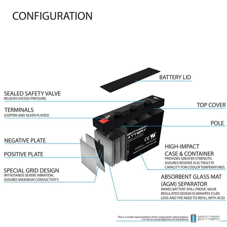 Pacific cycle 6v battery discount