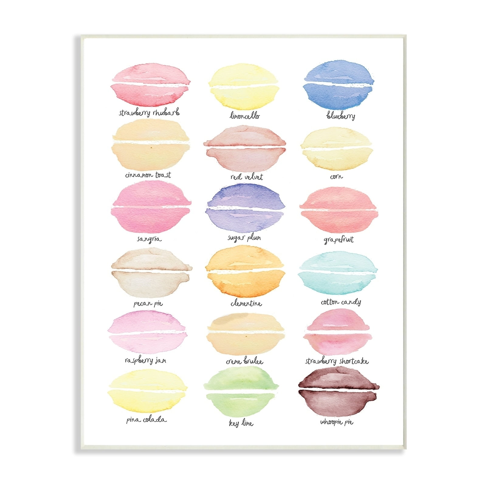 The Stupell Home Decor Collection Pastel Sweets Watercolor Macaron Flavor Chart Wall Plaque Art, 10 x 15