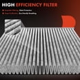 thumbnail image 4 of A-Premium 2-PC Cabin Air Filter with Activated Carbon Compatible with Toyota C-HR CHR 2018 2019 2020 2021 2022 L4 2.0L, 4 of 5
