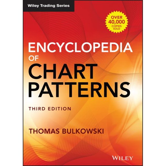 Pre-Owned Encyclopedia of Chart Patterns (Hardcover) 1119739683 9781119739685