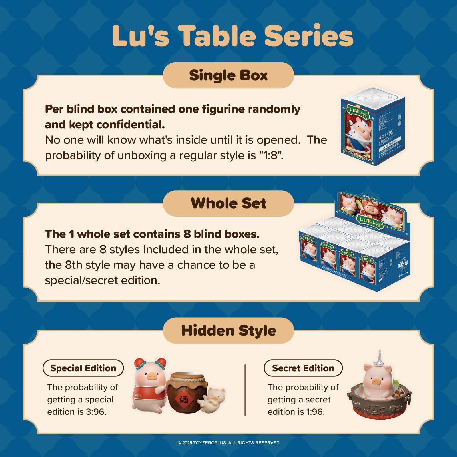 Lulu The Piggy Blind Box Figures - Lu's Table Series Blind Boxes Mystery Box Cute Animal Figurines Collectibles Home Decorations Holiday Birthday Gifts, Single Box