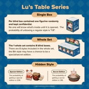 Lulu The Piggy Blind Box Figures - Lu's Table Series Blind Boxes Mystery Box Cute Animal Figurines Collectibles Home Decorations Holiday Birthday Gifts, Single Box