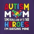 thumbnail image 3 of Wild Bobby Autism Mom Support Heroes I'm Raising Mine Women Graphic Long Sleeve Tee, 3 of 6