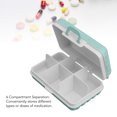 thumbnail image 4 of Mini Vitamin Organizer, Plastic Medicine Box, Medicine Case Tight Sealing Pill Organizer Portable 6 Compartments Daily Medicine Case Container for Pocket Travel, 4 of 7