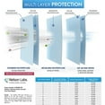 thumbnail image 4 of BNX KN95 White Face Masks (50-Pack), (Earloop) (Model: E95), 4 of 6
