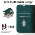 thumbnail image 4 of Dteck PU Leather Case for iPhone 13 Pro Max 6.7" 2021, [Support Magsafe Charger][RFID Blocking] [Flip Stand][Card Slots Wallet] [PU Leather Shockproof] Case for Apple iPhone 13 Pro Max 2021, Blue, 4 of 12