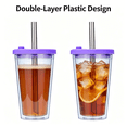 thumbnail image 5 of ACDANC 2026 New Coffee Tumbler Double Layer Travel Coffee Mug Spill Proof Cups for Commuters 16Oz Smoothie Cup for Active Lifestyles for Travel Office Gym Road Trips, 5 of 6
