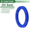 thumbnail image 3 of Anillo de Sello de Aceite Universal Labio UN Sello de Eje Rotativo 55x70x8mm Alta Presión TPU Azul 5 Pcs, 3 of 7
