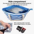 thumbnail image 3 of Sac Fourre-Tout en Toile avec Porte-Bouteille Isolé. Sac de Plage avec Compartiment Frais, 3 of 6