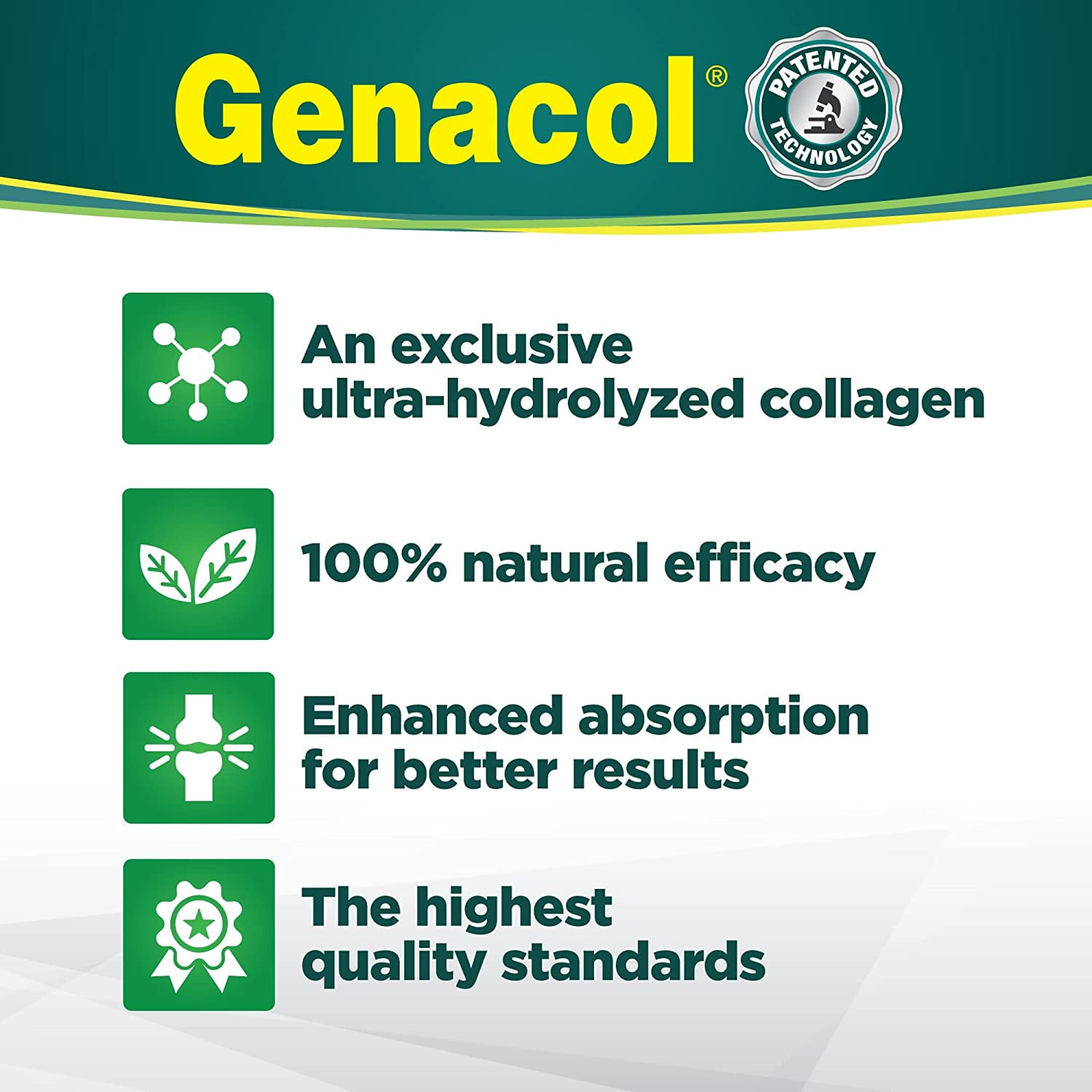 Genacol Plus Joint Support Supplements with Glucosamine & Collagen