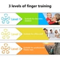 thumbnail image 5 of Fanwer Finger Strengthener & Finger Stretcher Hand Extensor Exerciser Set for Arthritis Carpal Tunnel Exercise to Improve Grips Performance for Elderly (3 Levels), 5 of 9