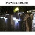 thumbnail image 4 of LED Solar Lamp Solar Lamp Garden Light Path Light Outdoor Lighting Garden Lamp （White Light） - Brown, 4 of 5