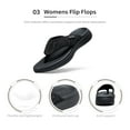 thumbnail image 4 of Dream Pairs Women's Soft Cushion Flip Flops Thong Sandals Slippers for Indoor and Outdoor with Arch Support, 4 of 6