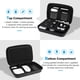 thumbnail image 2 of Funda organizadora de viaje ProCase para MacBook Power Accessories, 2 of 7