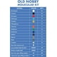 thumbnail image 1 of OLD NOBBY Organic Chemistry Kit de modelo de 425 piezas - Kit de modelo molecular con átom Old Nobby Old Nobby, 1 of 2