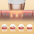 thumbnail image 4 of Depiladora láser IPL para mujer, recortadora de pelo, afeitadora para hombre, cortacésped, Afeitadora eléctrica para hombre, Bikinis, maquinilla de afeitar para gimnasio, Máquina para cortar cabello, 4 of 5